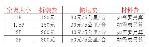 邕宁空调移机及费用电话在哪里找